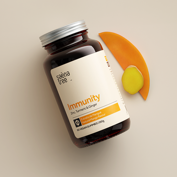 Tumeric, Ginger & Zinc Gummies