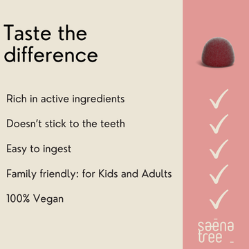 Gommes Probiotiques pour renforcer le système immunitaire et la digestion Saenatree