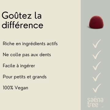 Product advertisement with text and a raspberry on a gray background, featuring the brand 'saène tree'.